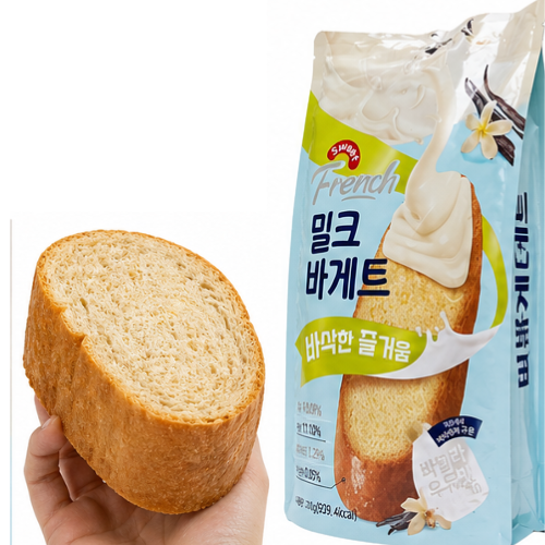 Haijun Baguette Milk 200g*12